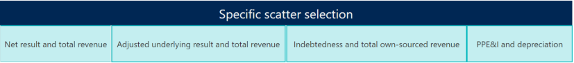 scatter-selection.png