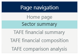 TAFE dashboard pages selection