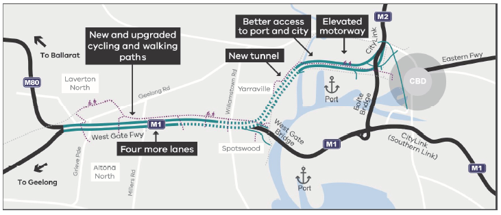 Image is a map of the west gate tunnel project