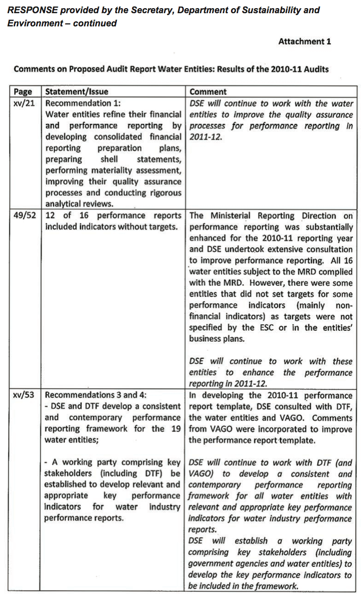 RESPONSE provided by the Secretary, Department of Sustainability and Environment – continued