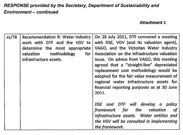 RESPONSE provided by the Secretary, Department of Sustainability and Environment – continued