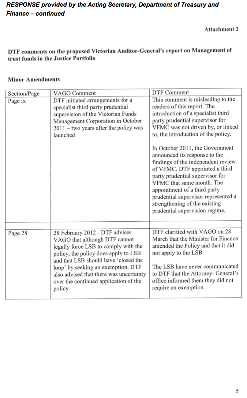 RESPONSE provided by the Acting Secretary, Department of Treasury and Finance – continued