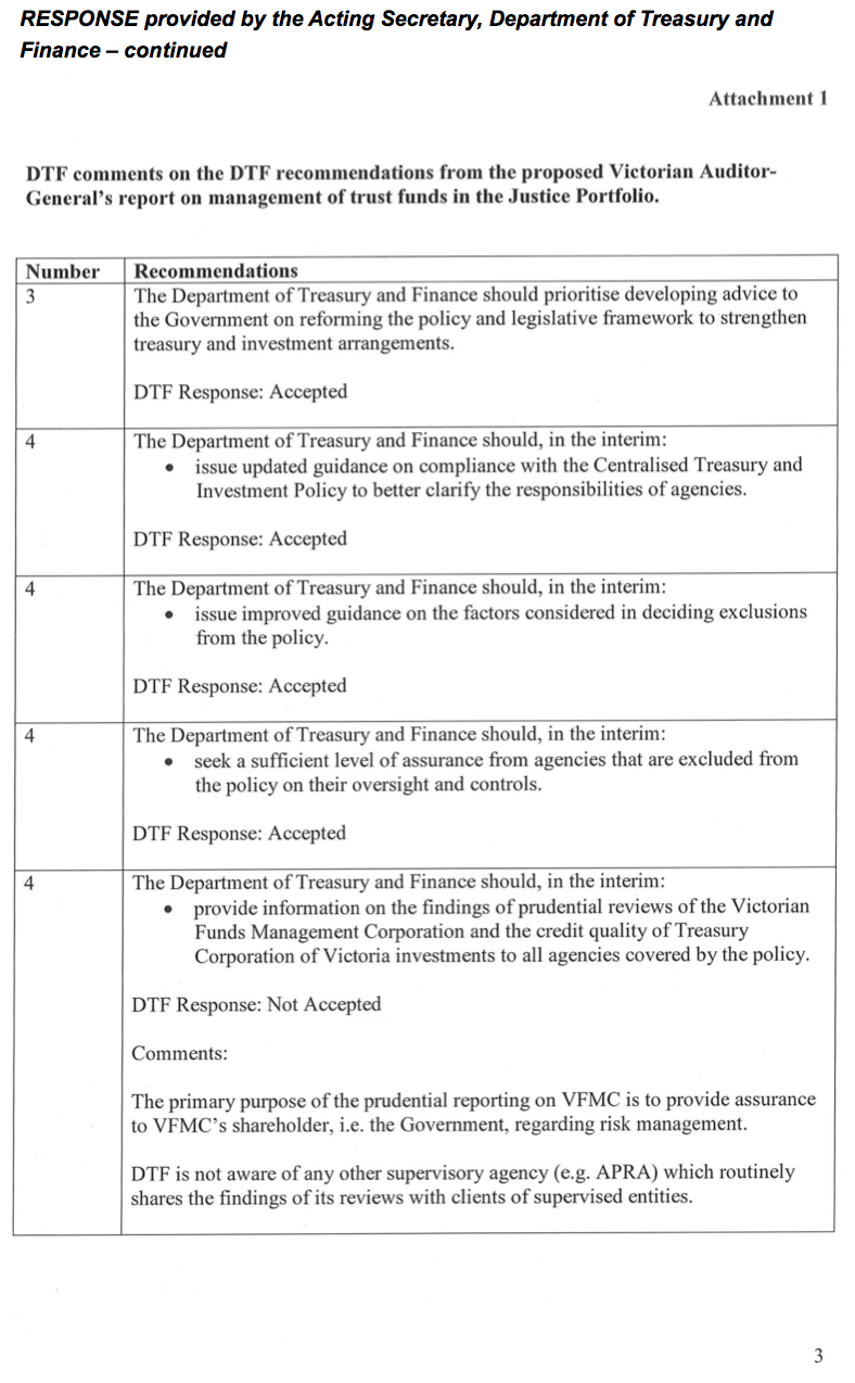 RESPONSE provided by the Acting Secretary, Department of Treasury and Finance – continued