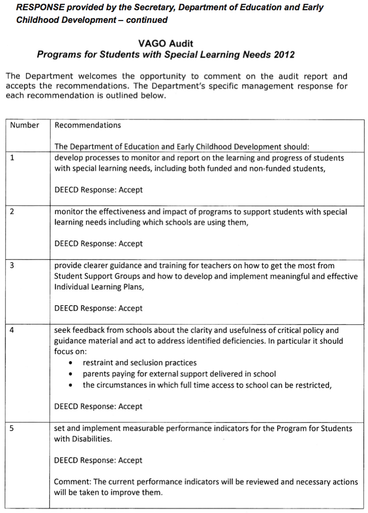 RESPONSE provided by the Secretary, Department of Education and Early Childhood Development – continued