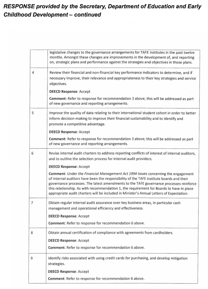 RESPONSE provided by the Secretary, Department of Education and Early Childhood Development – continued