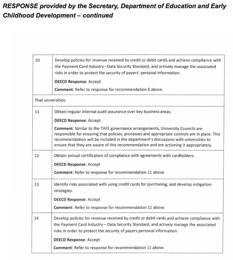 RESPONSE provided by the Secretary, Department of Education and Early Childhood Development – continued