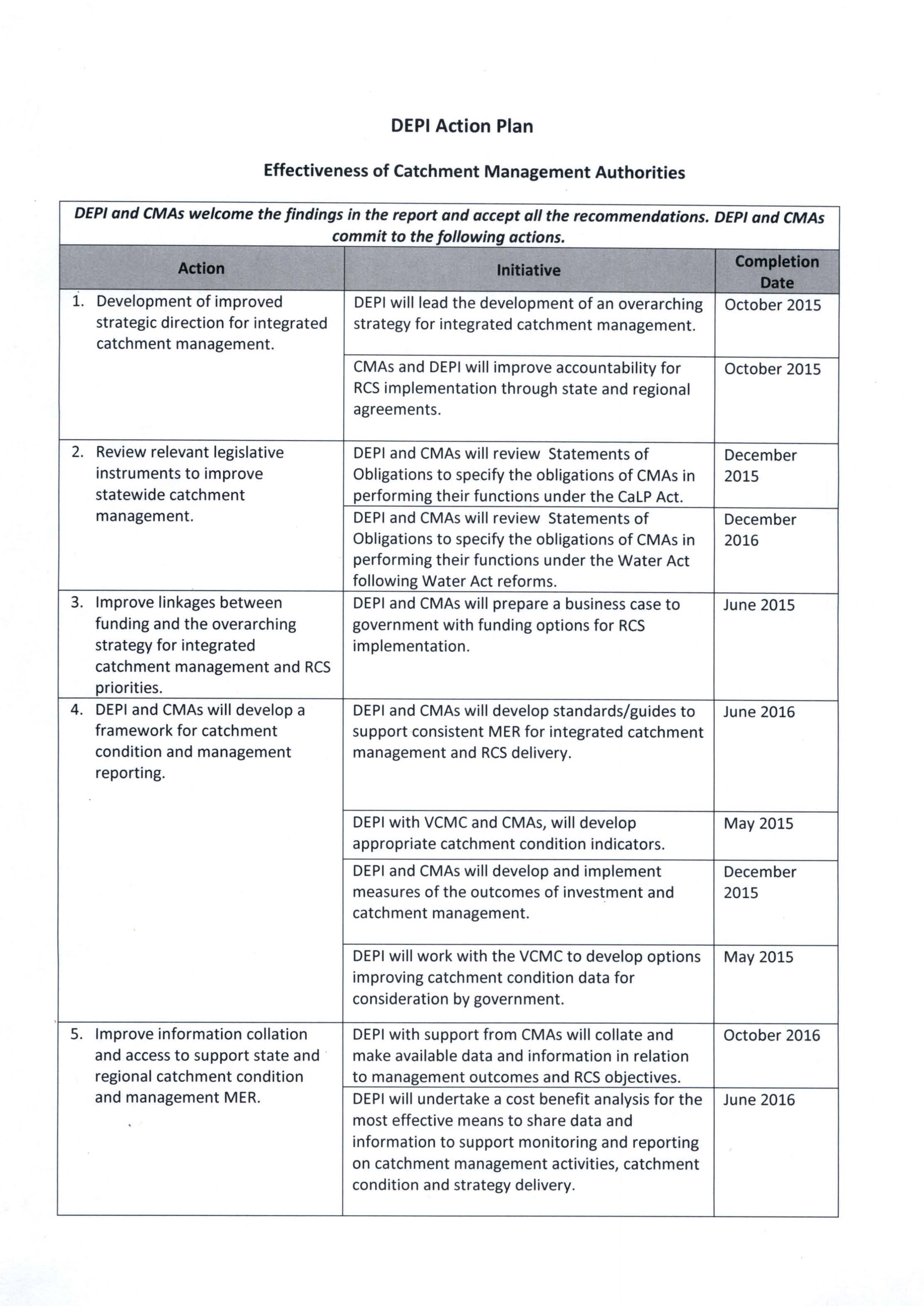 Image shows response provided by the Secretary, Department of Environment and Primary Industries