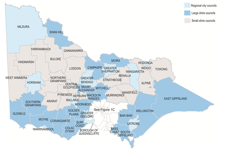 Figures 1B provides a visual representation of the local councils that make up each cohort.