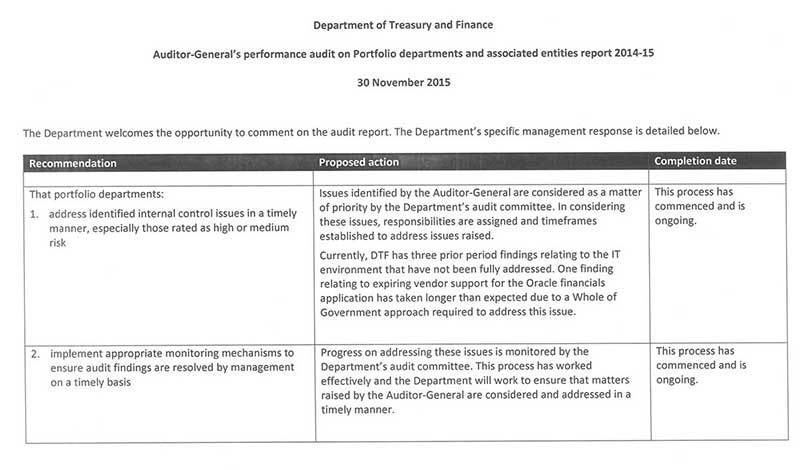 RESPONSE provided by the Secretary, Department of
Treasury & Finance – <i>continued</i>