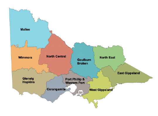 Victoria's catchment regions, shown in Figure 1A.