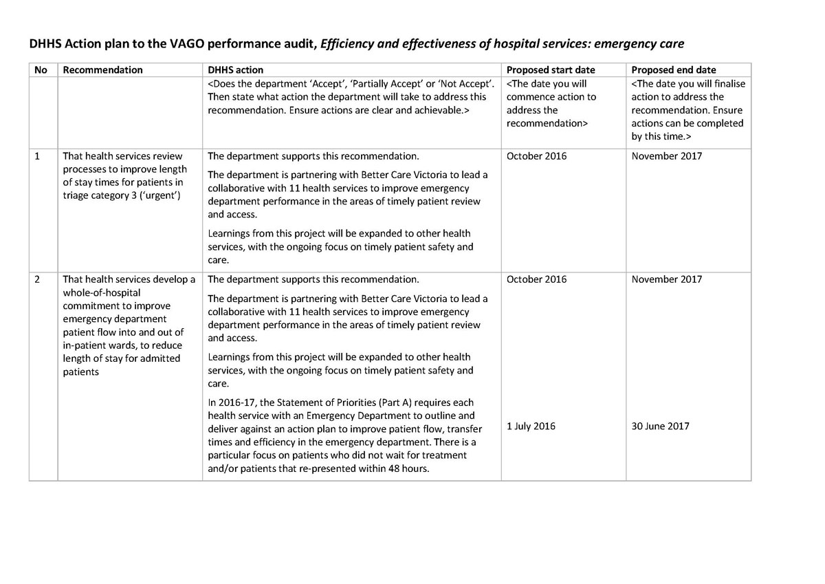 Response provided by the Secretary, Department of Health & Human Services, page 3.