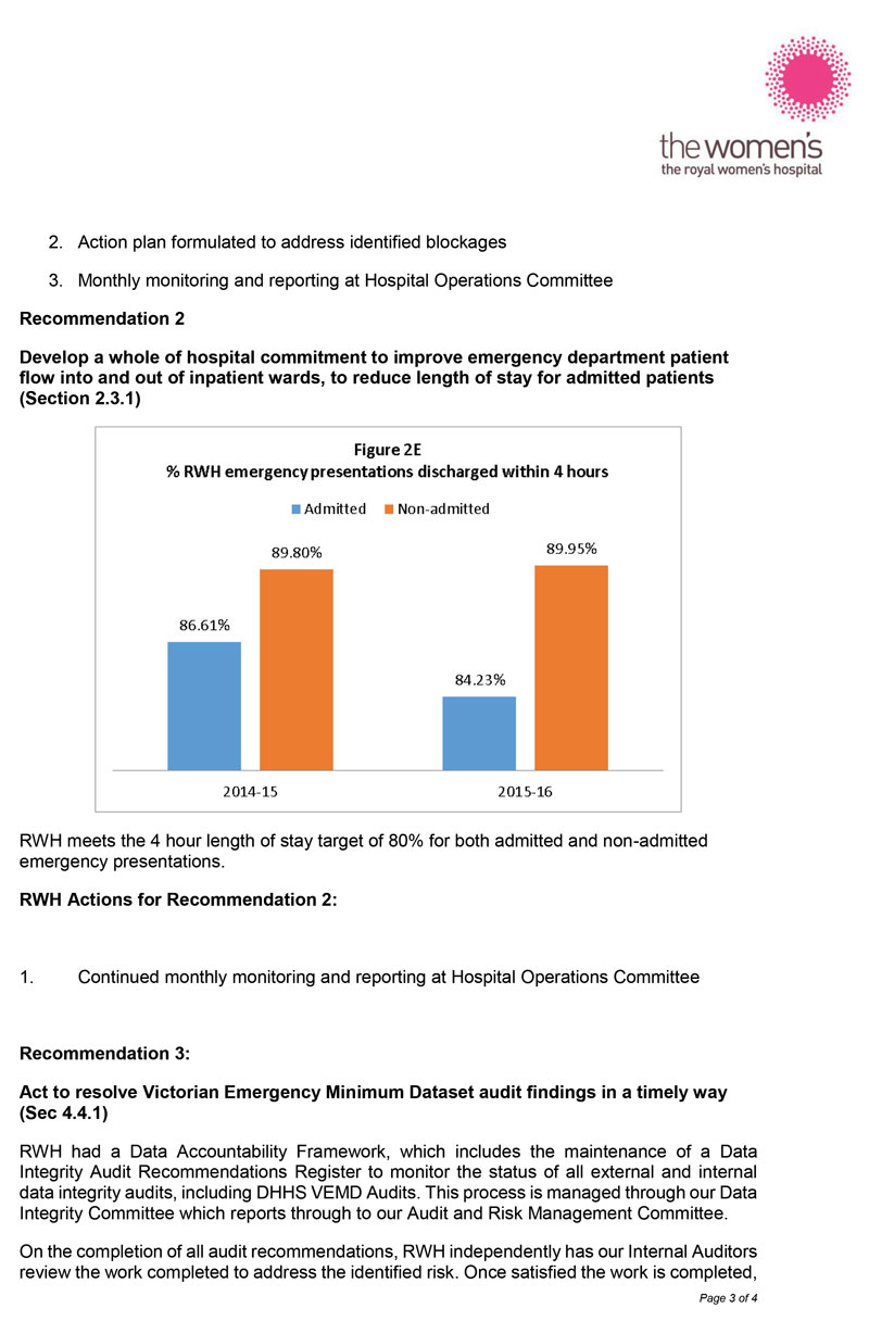 Response provided by the Executive Director, Clinical Operations, Royal Women's Hospital, page 3.