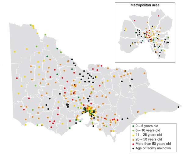 Figure 1A shows Map of Victoria showing where pools are situated and how old they are